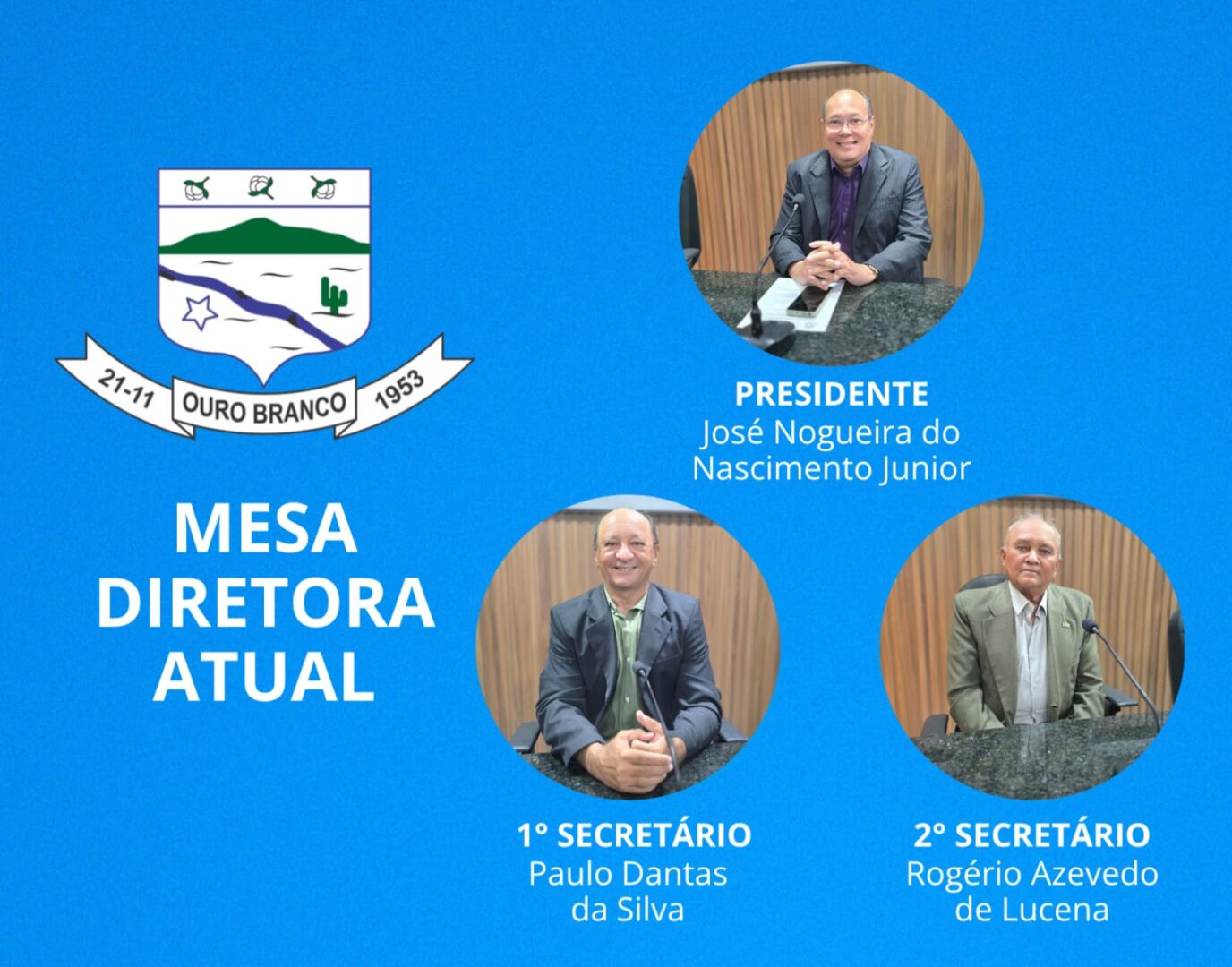 LEGISLATURA- BIÊNIO 2025/2026