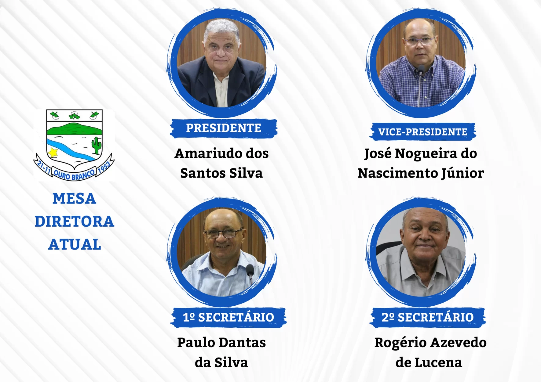 LEGISLATURA- BIÊNIO 2025/2026